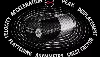 The vibration parameters monitored by the WISE-2410 sensor