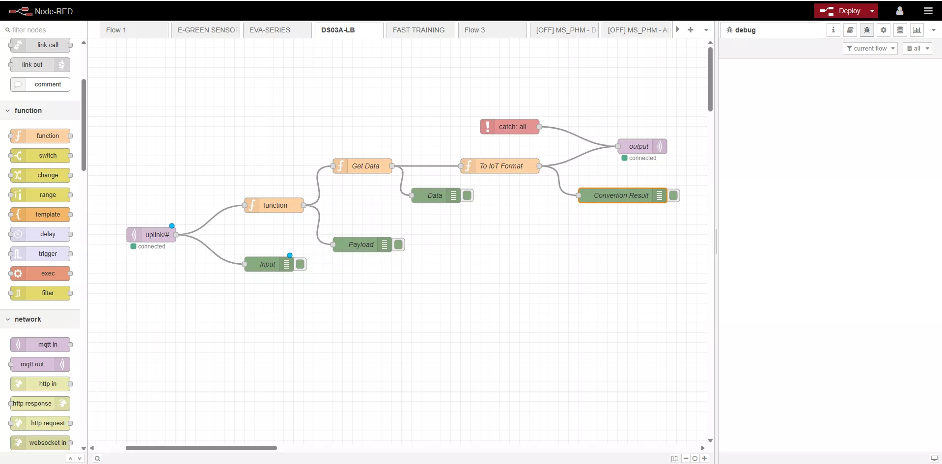 Screenshot of the NodeRED flow set up