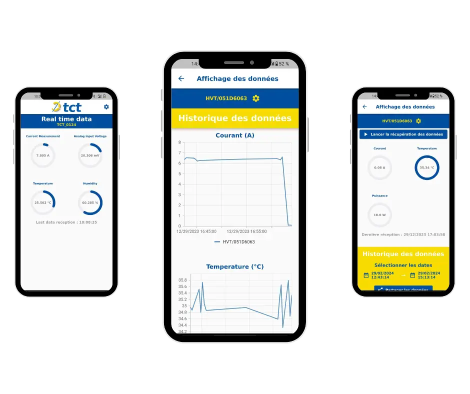 Mockup Mobile App E-Green Monitor