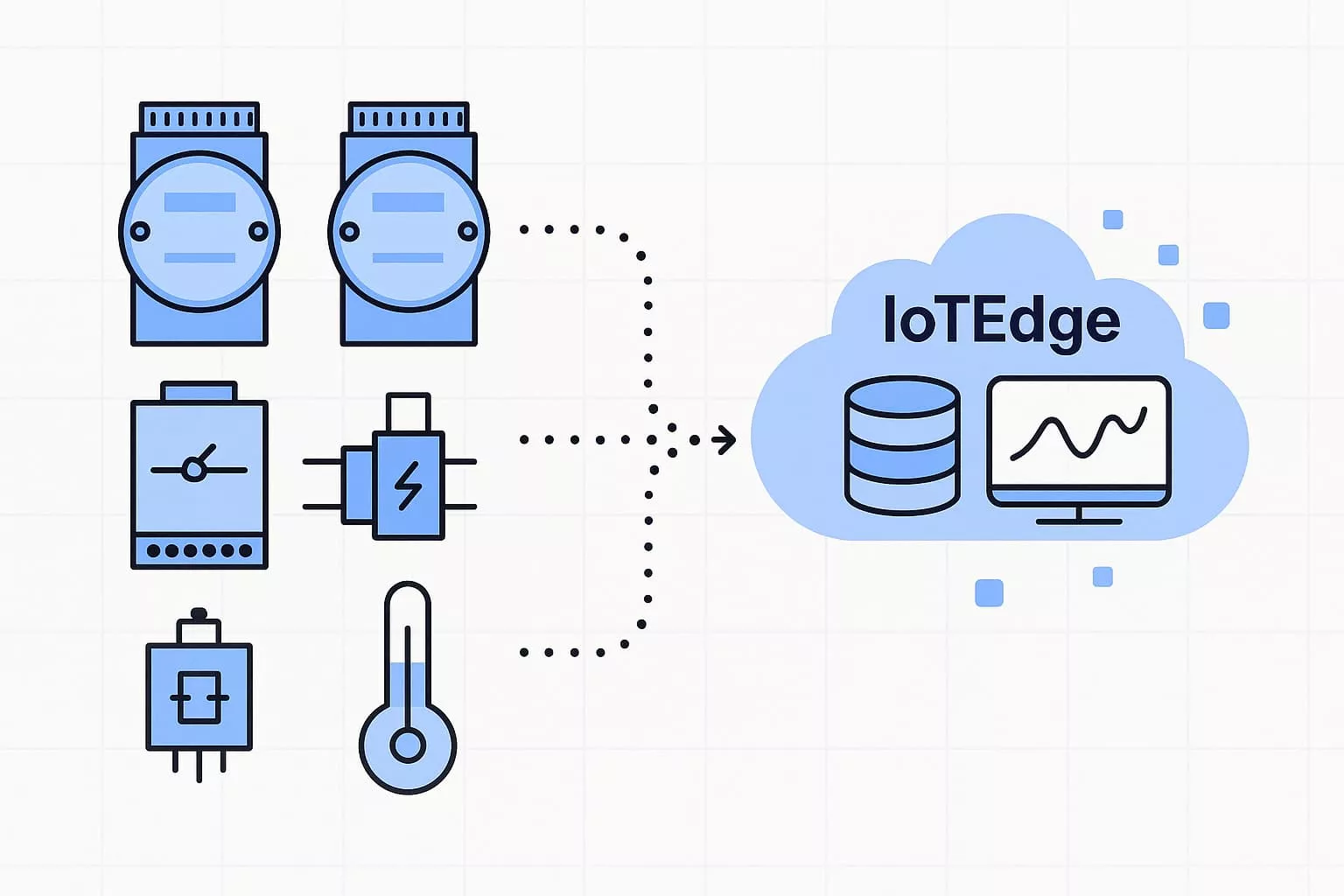 Ilustración de la página Multiplique la potencia de tus módulos ADAM con IoTEdge